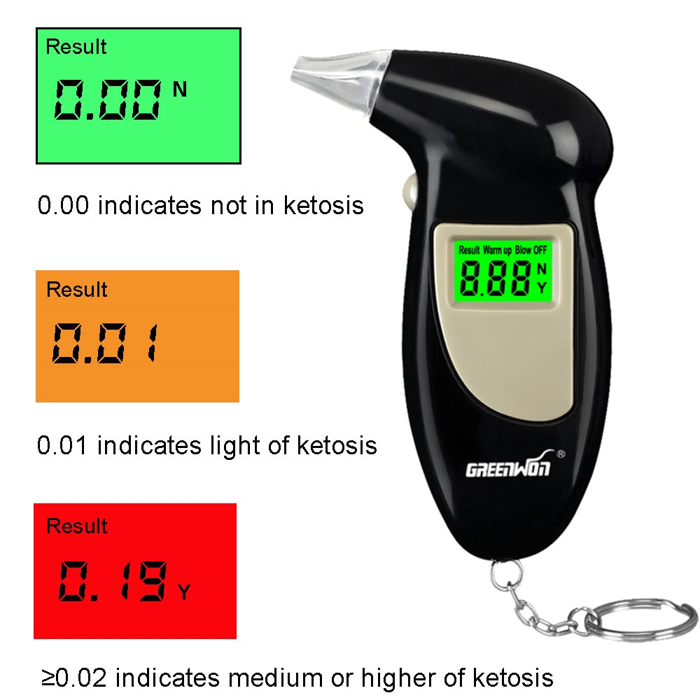 GREENWON Ketone Meter Ketosis Test Meter for Ketogenic Diet Suitable for People with Low-Carb Dieters